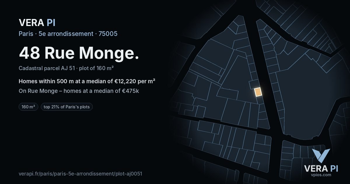 48 Rue Monge, 5e arrondissement at night – the plot lit, the parcels around coloured by the prices near them