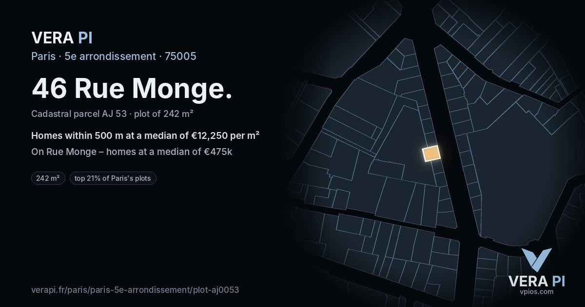 46 Rue Monge, 5e arrondissement at night – the plot lit, the parcels around coloured by the prices near them