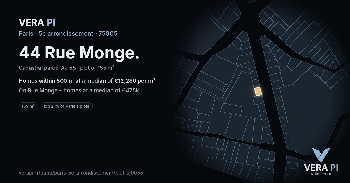 44 Rue Monge, 5e arrondissement at night – the plot lit, the parcels around coloured by the prices near them