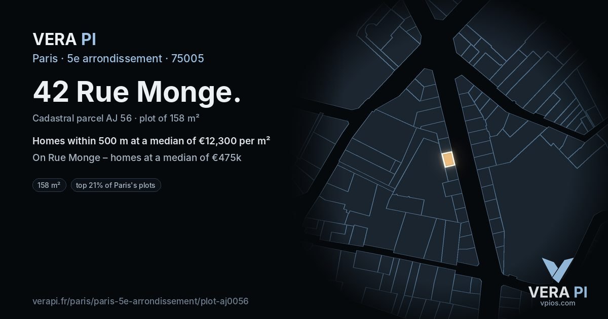 42 Rue Monge, 5e arrondissement at night – the plot lit, the parcels around coloured by the prices near them
