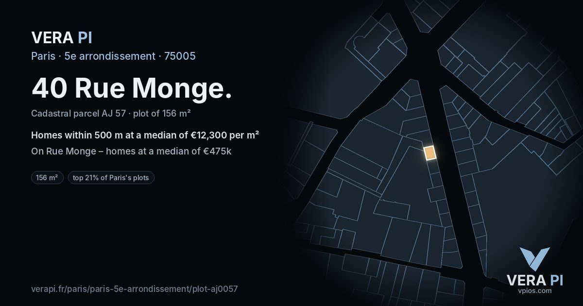 40 Rue Monge, 5e arrondissement at night – the plot lit, the parcels around coloured by the prices near them