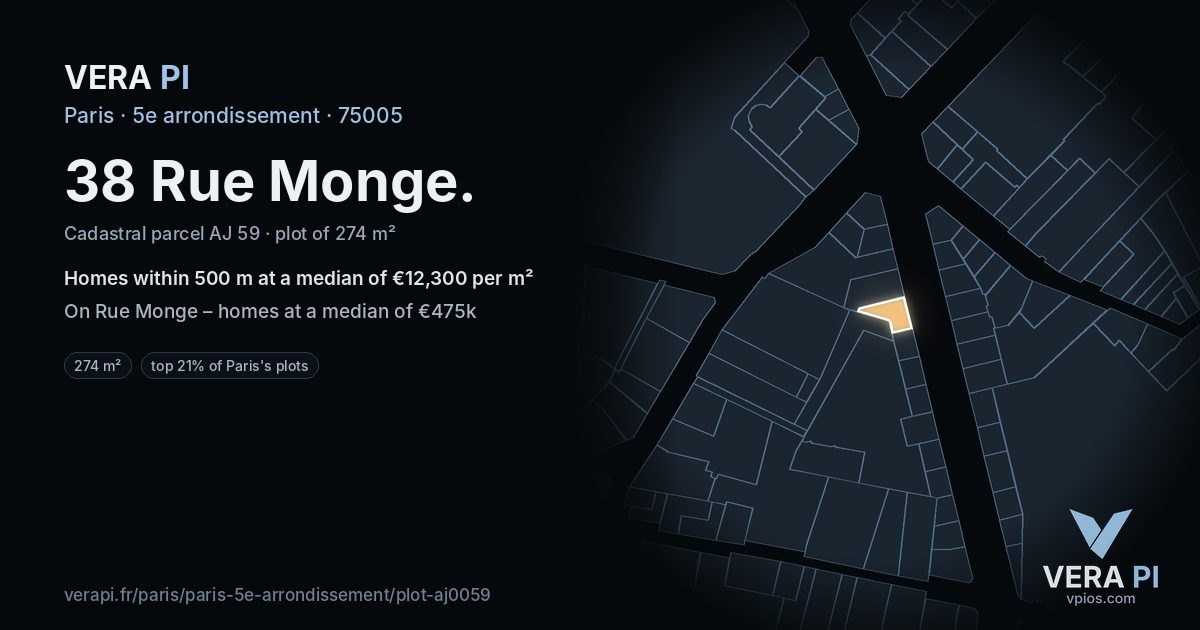 38 Rue Monge, 5e arrondissement at night – the plot lit, the parcels around coloured by the prices near them