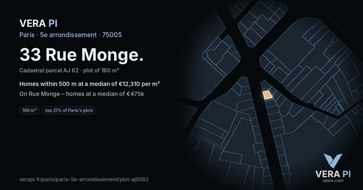 33 Rue Monge, 5e arrondissement at night – the plot lit, the parcels around coloured by the prices near them