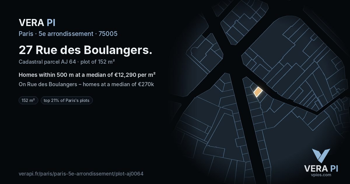 27 Rue des Boulangers, 5e arrondissement at night – the plot lit, the parcels around coloured by the prices near them