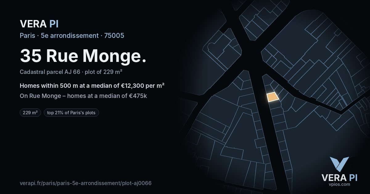 35 Rue Monge, 5e arrondissement at night – the plot lit, the parcels around coloured by the prices near them