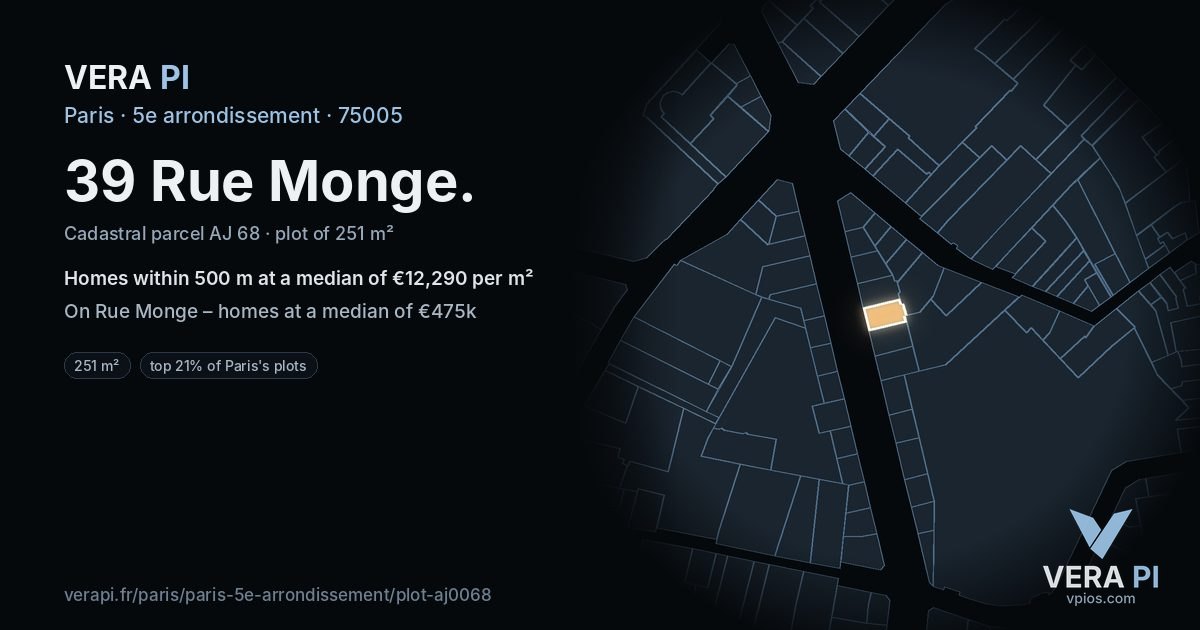 39 Rue Monge, 5e arrondissement at night – the plot lit, the parcels around coloured by the prices near them