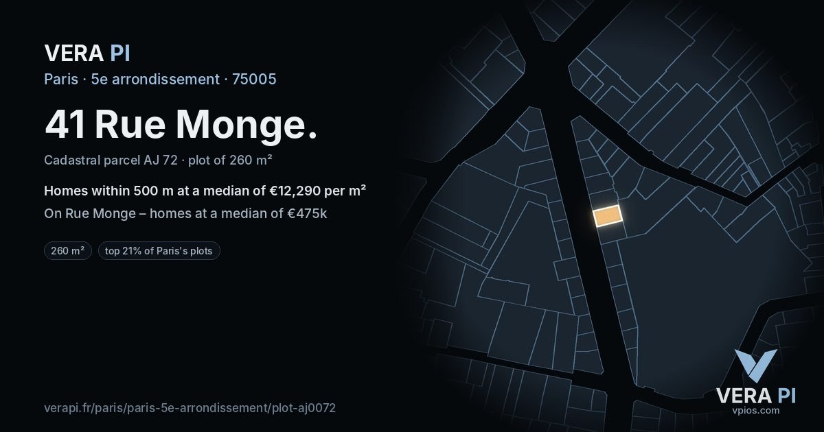 41 Rue Monge, 5e arrondissement at night – the plot lit, the parcels around coloured by the prices near them