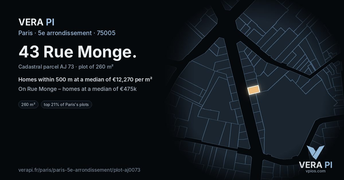 43 Rue Monge, 5e arrondissement at night – the plot lit, the parcels around coloured by the prices near them