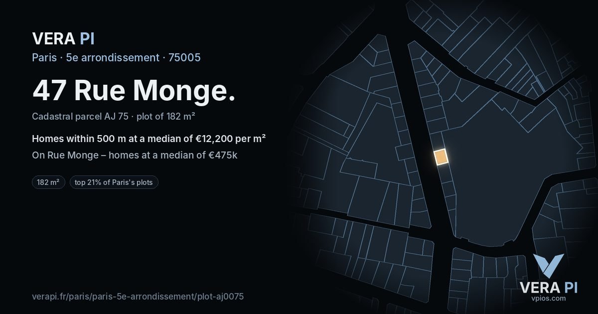 47 Rue Monge, 5e arrondissement at night – the plot lit, the parcels around coloured by the prices near them