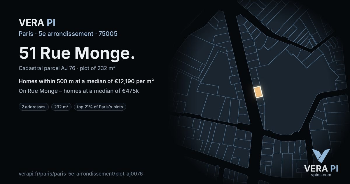 51 Rue Monge, 5e arrondissement at night – the plot lit, the parcels around coloured by the prices near them