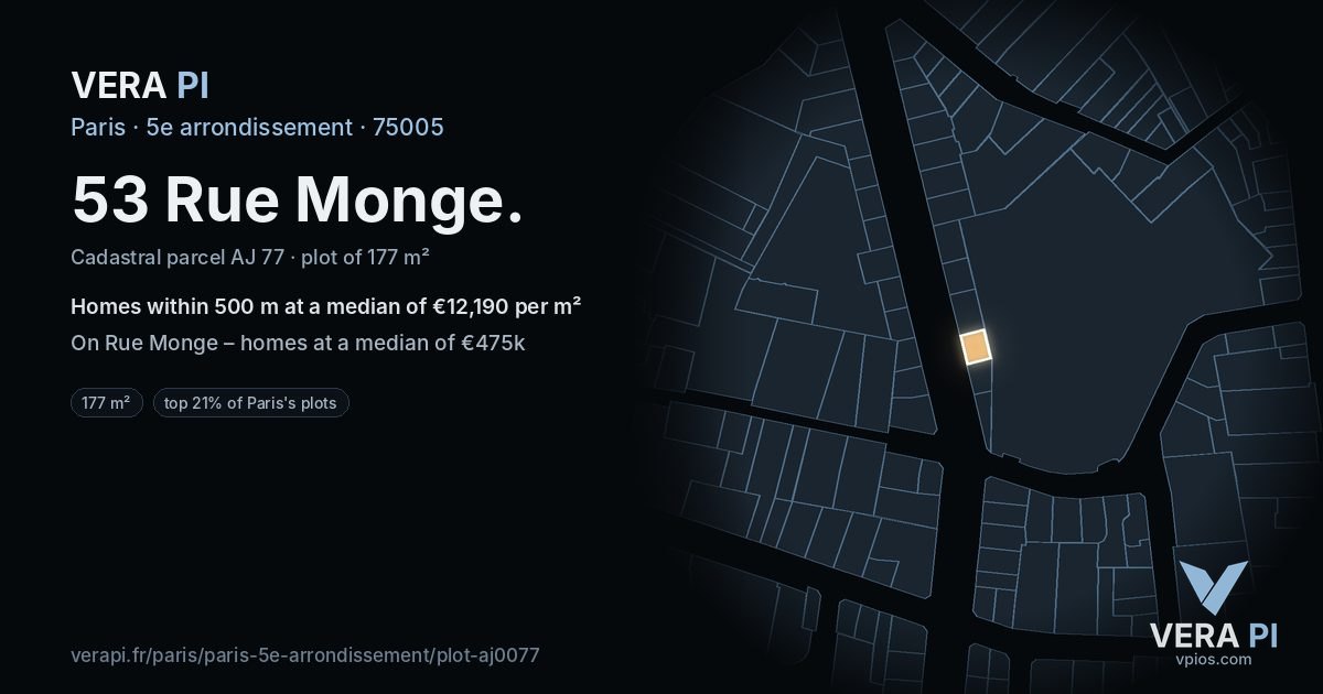53 Rue Monge, 5e arrondissement at night – the plot lit, the parcels around coloured by the prices near them