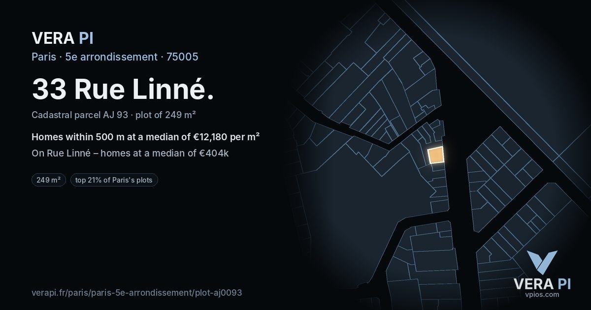 33 Rue Linné, 5e arrondissement at night – the plot lit, the parcels around coloured by the prices near them