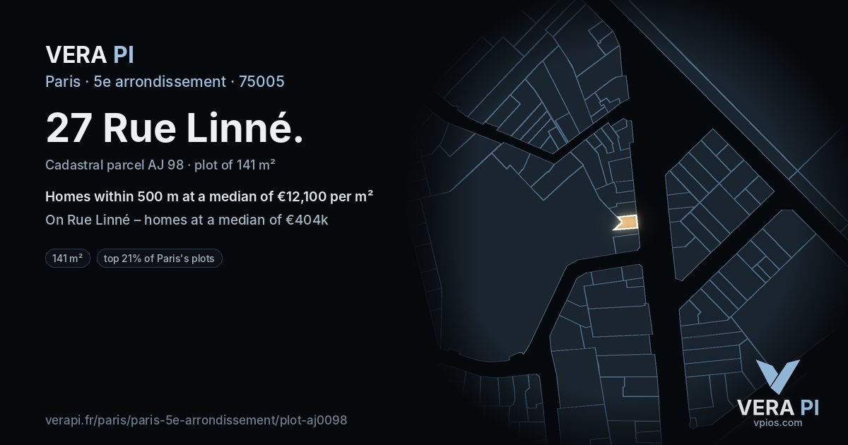 27 Rue Linné, 5e arrondissement at night – the plot lit, the parcels around coloured by the prices near them
