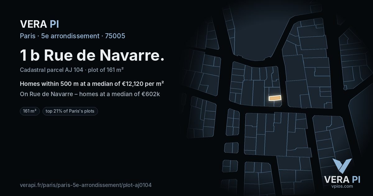 1 b Rue de Navarre, 5e arrondissement at night – the plot lit, the parcels around coloured by the prices near them
