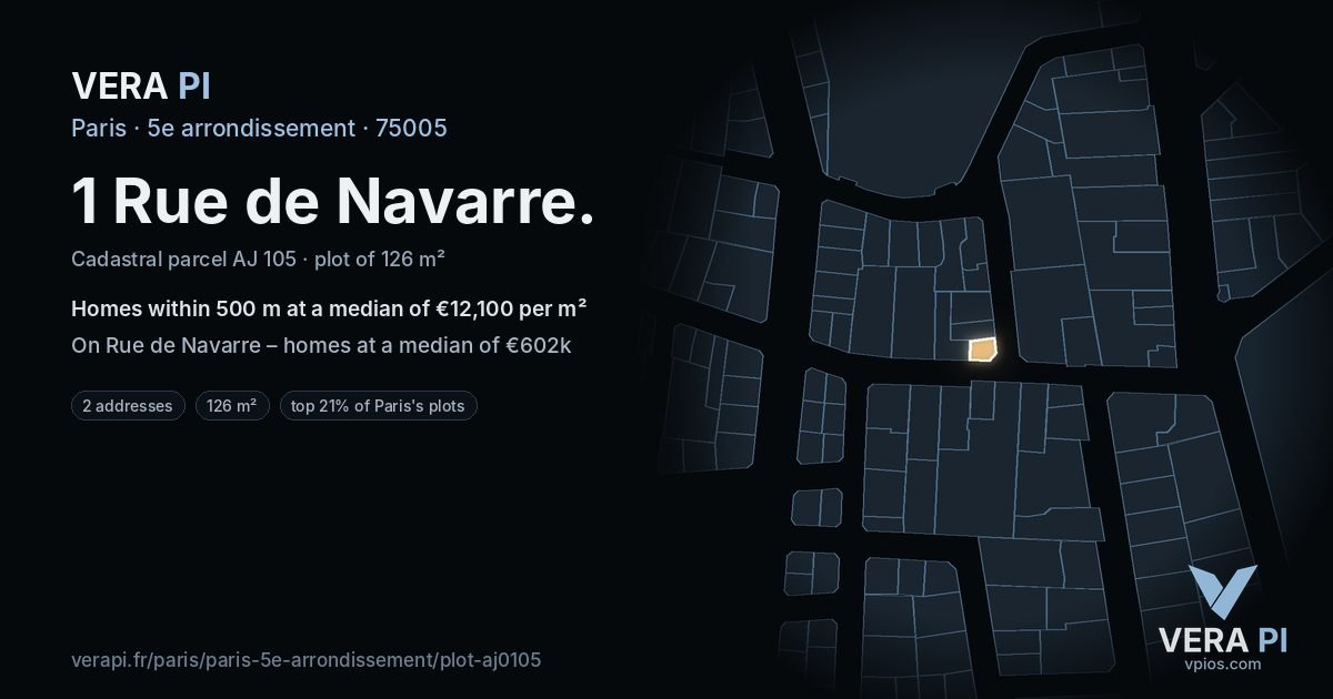 1 Rue de Navarre, 5e arrondissement at night – the plot lit, the parcels around coloured by the prices near them