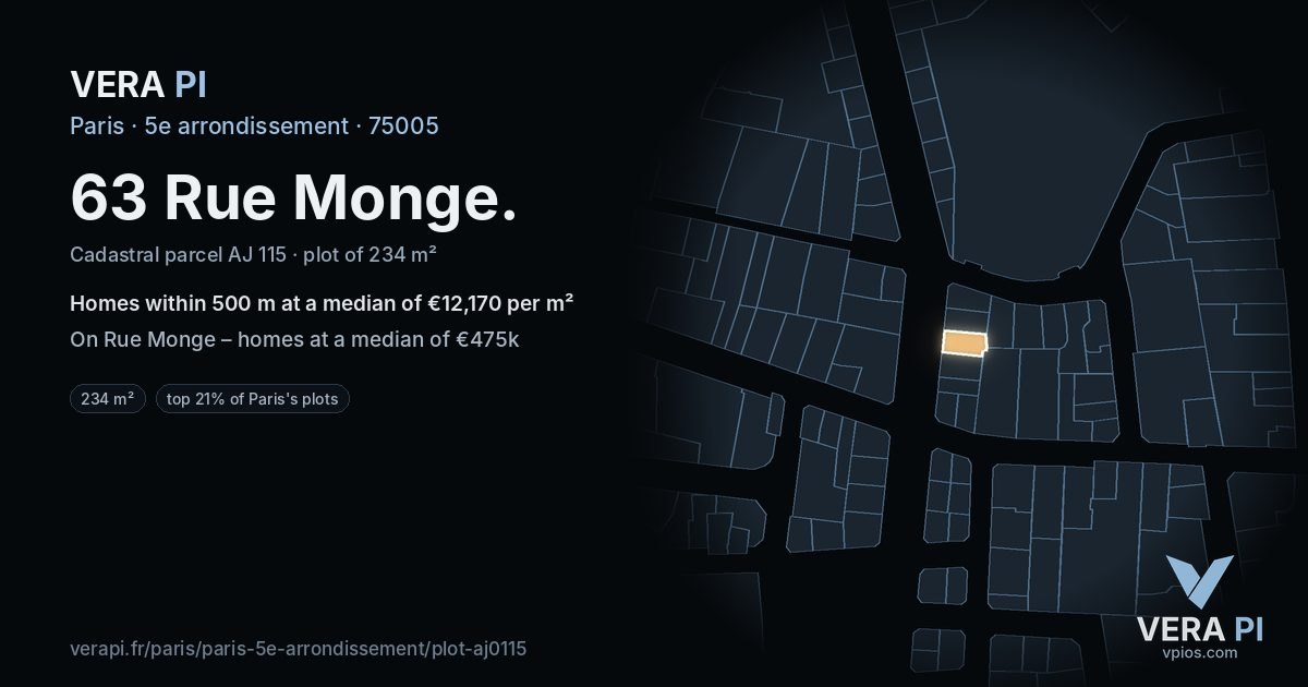 63 Rue Monge, 5e arrondissement at night – the plot lit, the parcels around coloured by the prices near them