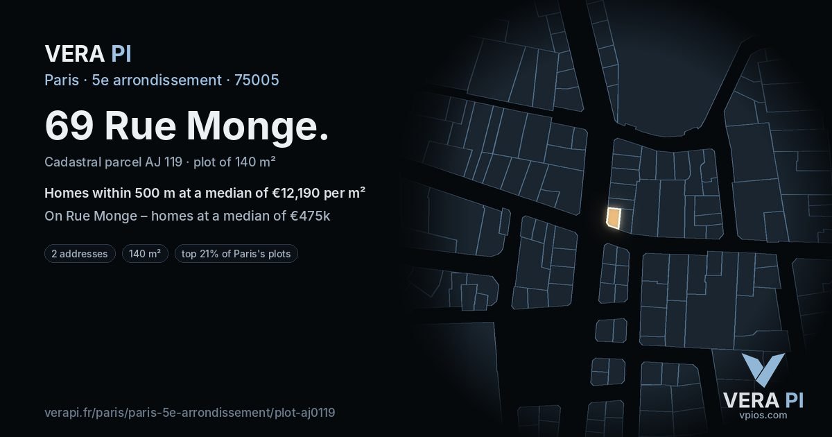 69 Rue Monge, 5e arrondissement at night – the plot lit, the parcels around coloured by the prices near them
