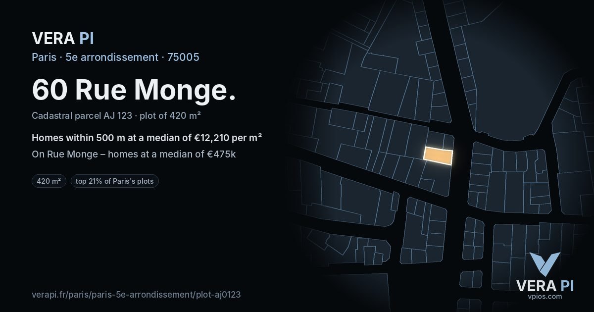 60 Rue Monge, 5e arrondissement at night – the plot lit, the parcels around coloured by the prices near them