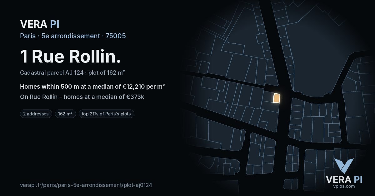 1 Rue Rollin, 5e arrondissement at night – the plot lit, the parcels around coloured by the prices near them