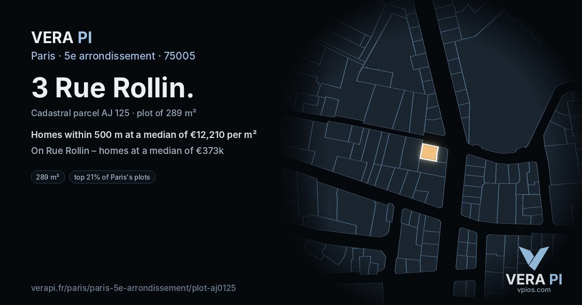 3 Rue Rollin, 5e arrondissement at night – the plot lit, the parcels around coloured by the prices near them