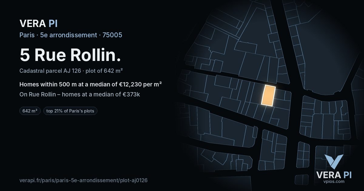 5 Rue Rollin, 5e arrondissement at night – the plot lit, the parcels around coloured by the prices near them