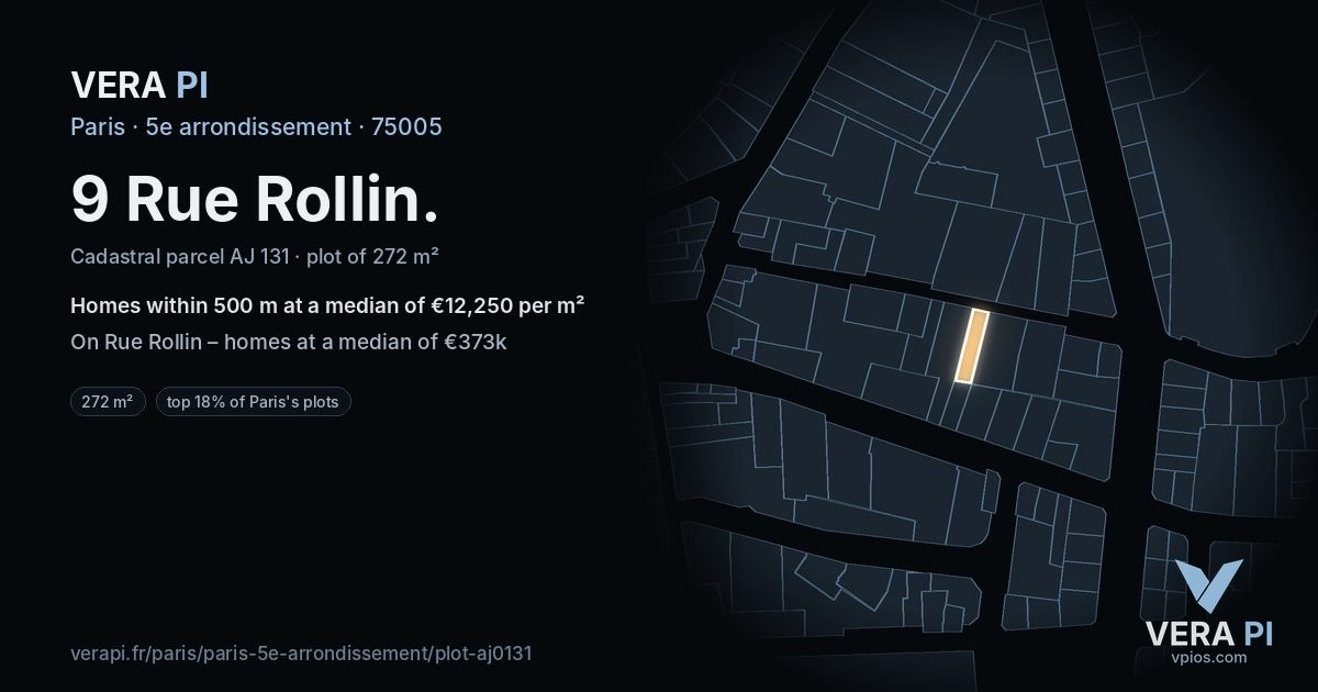 9 Rue Rollin, 5e arrondissement at night – the plot lit, the parcels around coloured by the prices near them