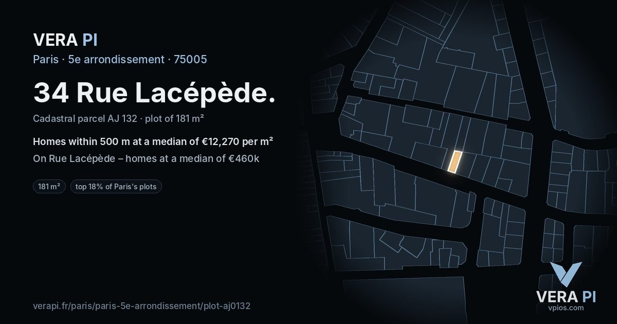 34 Rue Lacépède, 5e arrondissement at night – the plot lit, the parcels around coloured by the prices near them