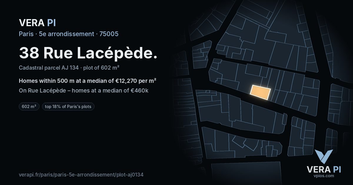 38 Rue Lacépède, 5e arrondissement at night – the plot lit, the parcels around coloured by the prices near them