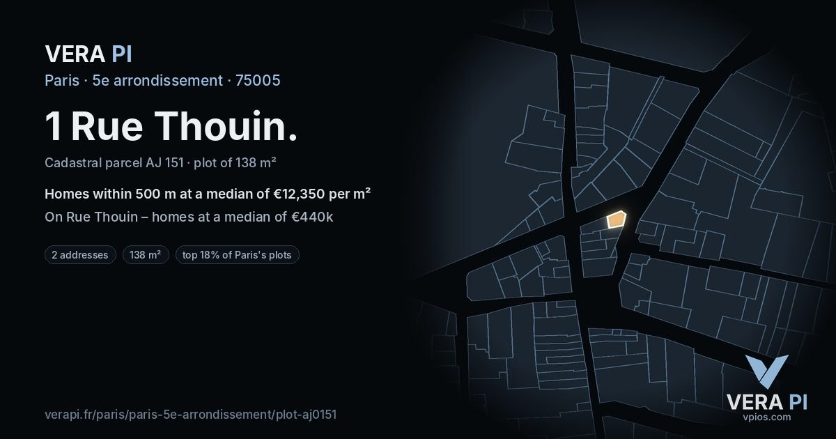 1 Rue Thouin, 5e arrondissement at night – the plot lit, the parcels around coloured by the prices near them