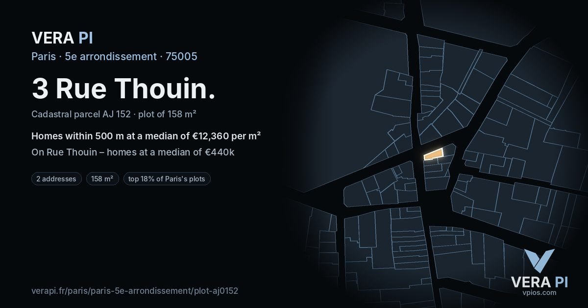 3 Rue Thouin, 5e arrondissement at night – the plot lit, the parcels around coloured by the prices near them