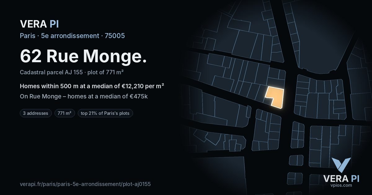62 Rue Monge, 5e arrondissement at night – the plot lit, the parcels around coloured by the prices near them