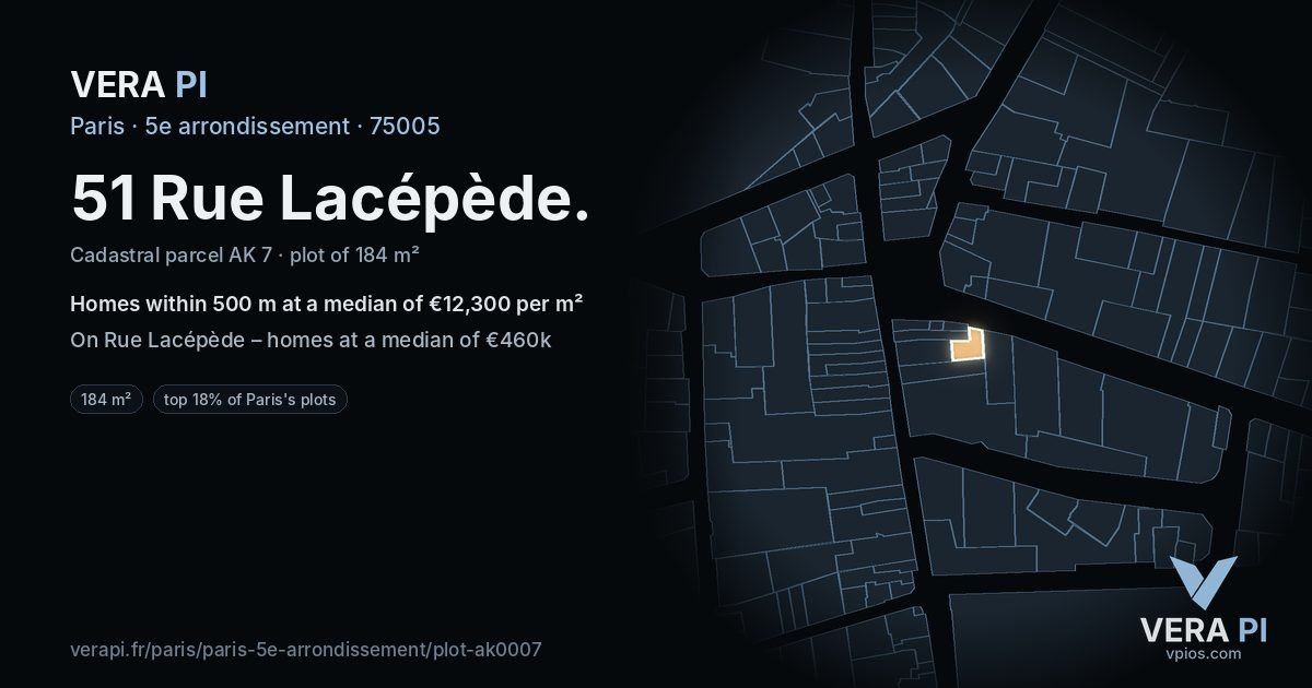 51 Rue Lacépède, 5e arrondissement at night – the plot lit, the parcels around coloured by the prices near them