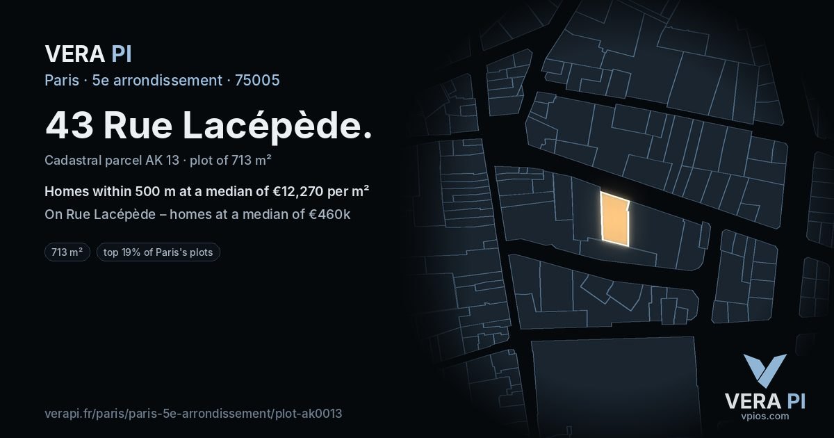 43 Rue Lacépède, 5e arrondissement at night – the plot lit, the parcels around coloured by the prices near them