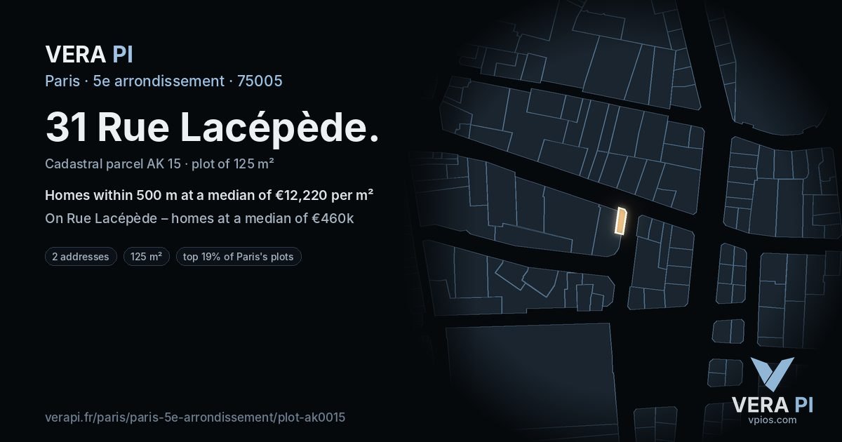 31 Rue Lacépède, 5e arrondissement at night – the plot lit, the parcels around coloured by the prices near them