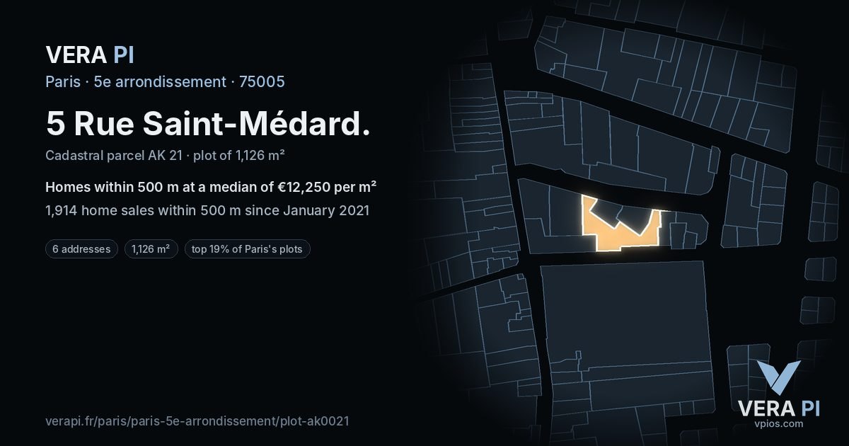 5 Rue Saint-Médard, 5e arrondissement at night – the plot lit, the parcels around coloured by the prices near them