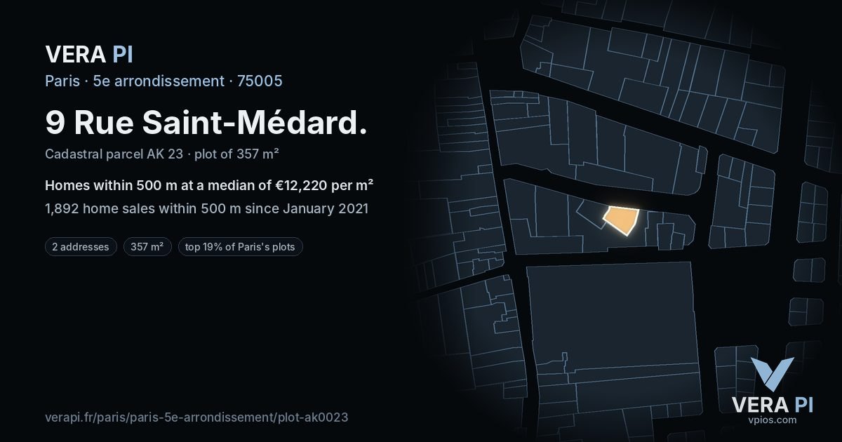 9 Rue Saint-Médard, 5e arrondissement at night – the plot lit, the parcels around coloured by the prices near them