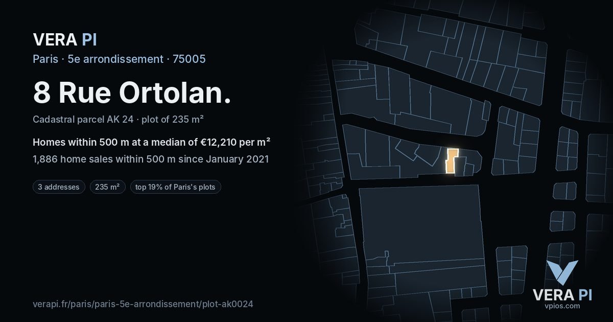 8 Rue Ortolan, 5e arrondissement at night – the plot lit, the parcels around coloured by the prices near them