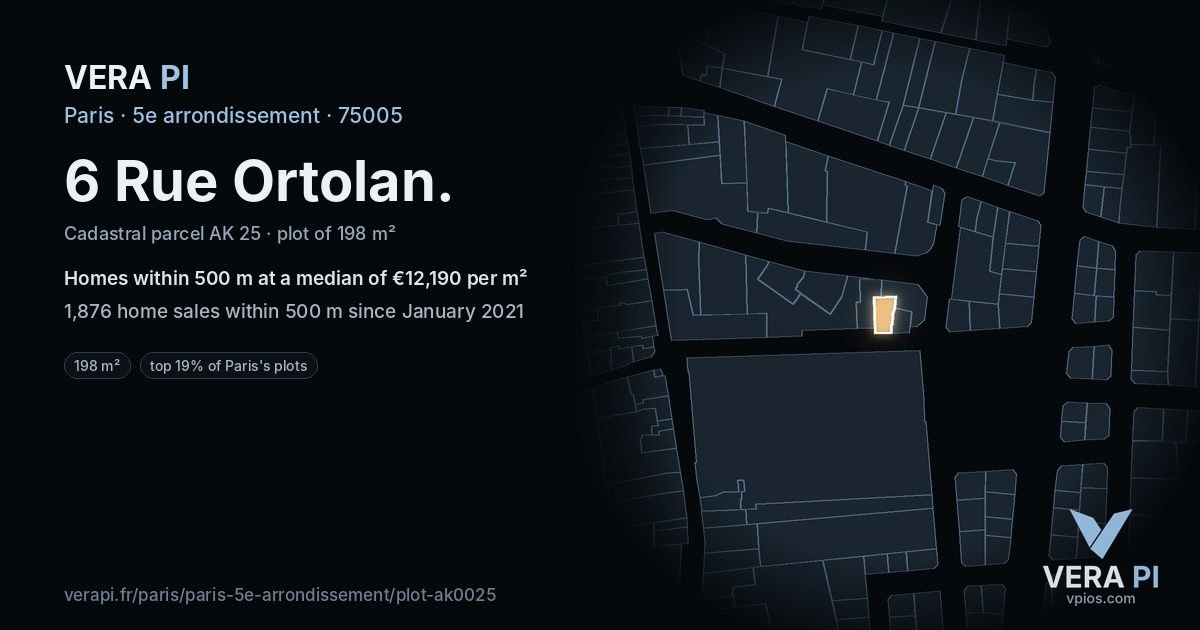 6 Rue Ortolan, 5e arrondissement at night – the plot lit, the parcels around coloured by the prices near them