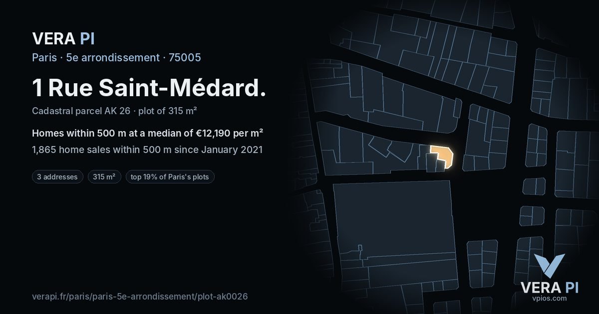 1 Rue Saint-Médard, 5e arrondissement at night – the plot lit, the parcels around coloured by the prices near them