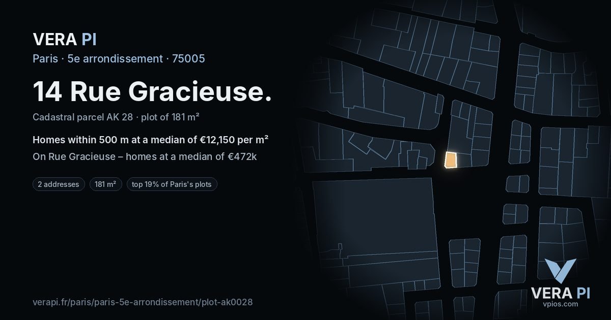 14 Rue Gracieuse, 5e arrondissement at night – the plot lit, the parcels around coloured by the prices near them