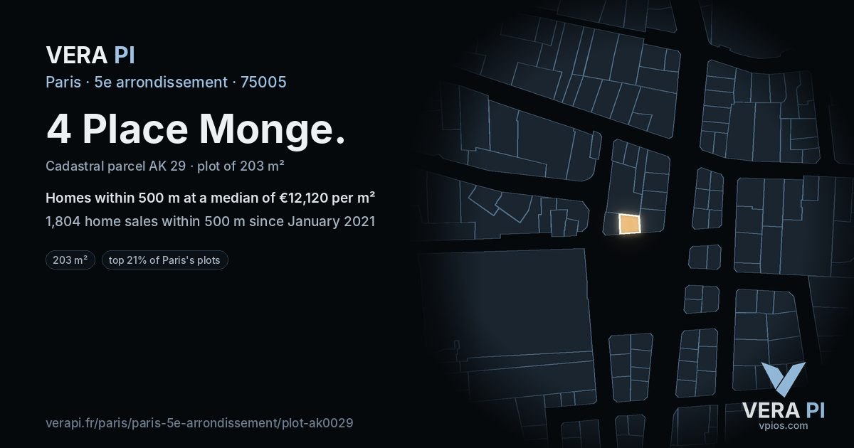 4 Place Monge, 5e arrondissement at night – the plot lit, the parcels around coloured by the prices near them