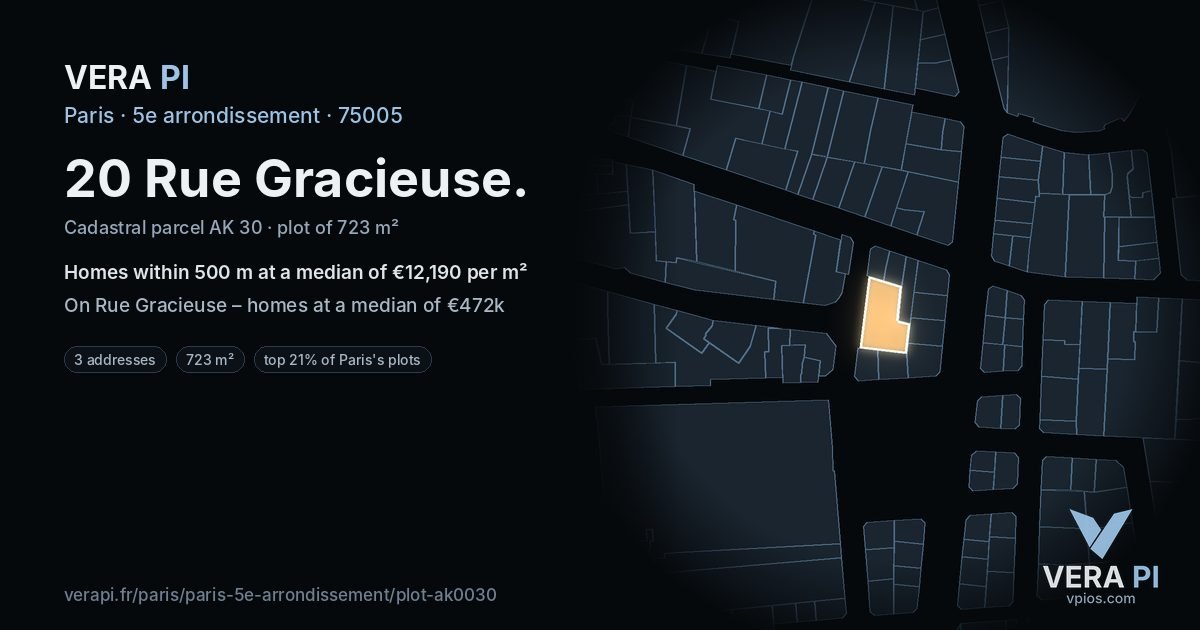 20 Rue Gracieuse, 5e arrondissement at night – the plot lit, the parcels around coloured by the prices near them