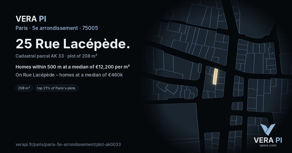 25 Rue Lacépède, 5e arrondissement at night – the plot lit, the parcels around coloured by the prices near them