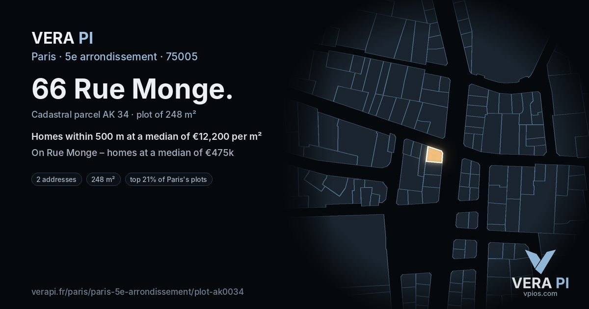 66 Rue Monge, 5e arrondissement at night – the plot lit, the parcels around coloured by the prices near them