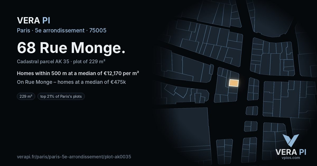 68 Rue Monge, 5e arrondissement at night – the plot lit, the parcels around coloured by the prices near them