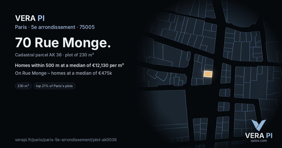 70 Rue Monge, 5e arrondissement at night – the plot lit, the parcels around coloured by the prices near them
