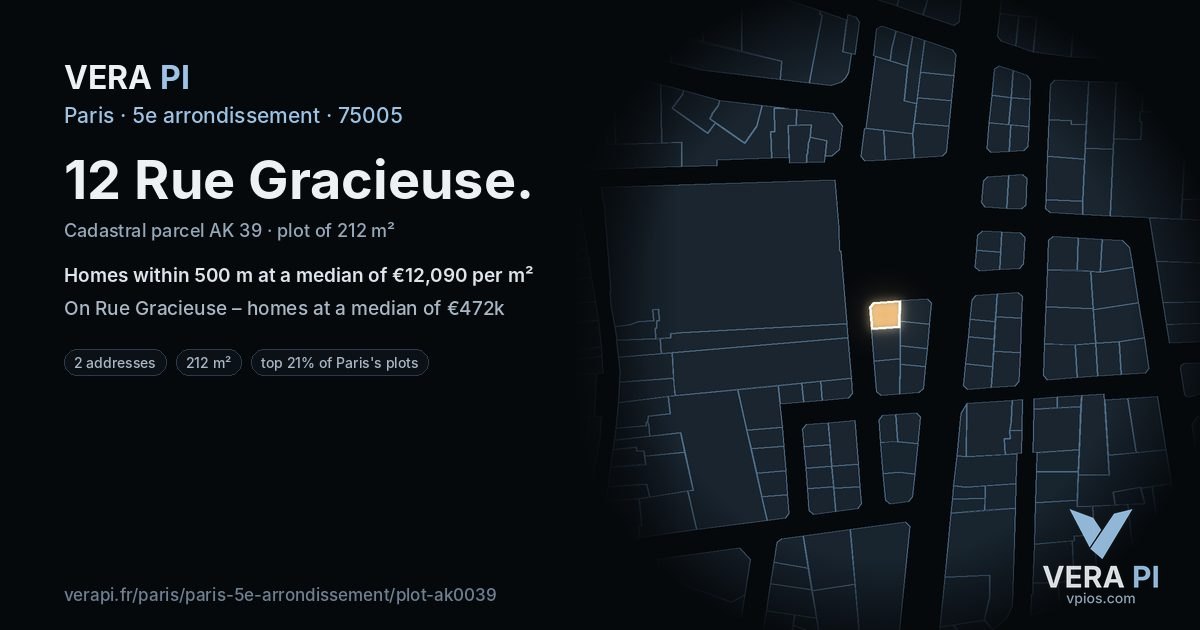 12 Rue Gracieuse, 5e arrondissement at night – the plot lit, the parcels around coloured by the prices near them