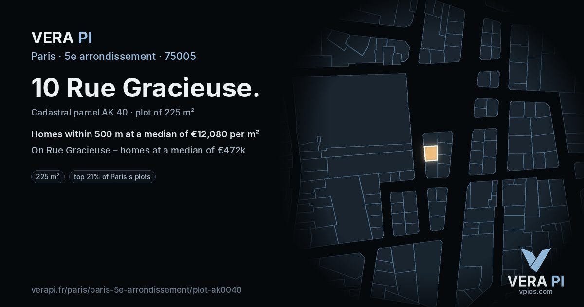 10 Rue Gracieuse, 5e arrondissement at night – the plot lit, the parcels around coloured by the prices near them