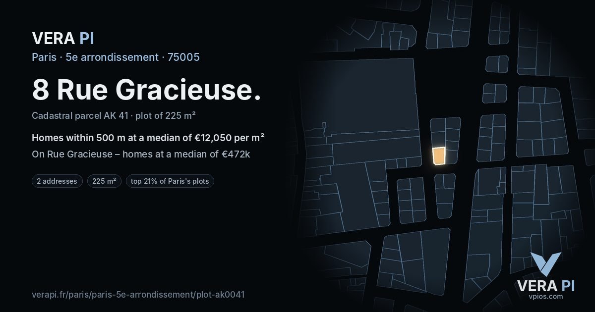 8 Rue Gracieuse, 5e arrondissement at night – the plot lit, the parcels around coloured by the prices near them