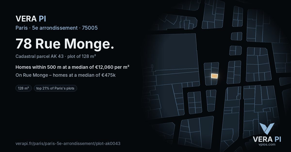 78 Rue Monge, 5e arrondissement at night – the plot lit, the parcels around coloured by the prices near them